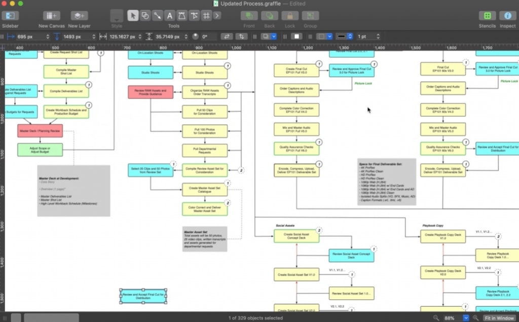 OmniGraffle 绘图软件